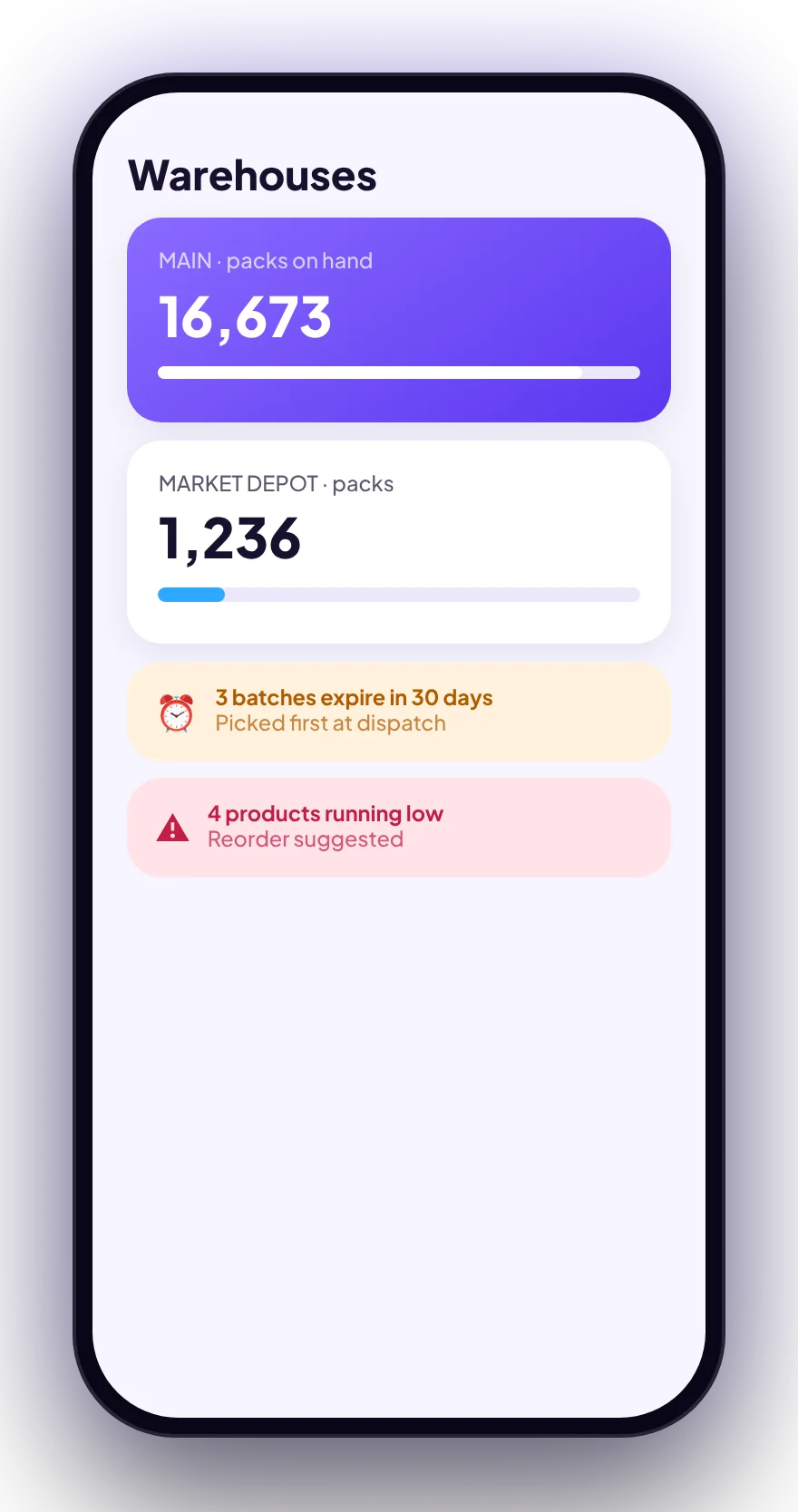 Dukaro app screen: Warehouses & stock
