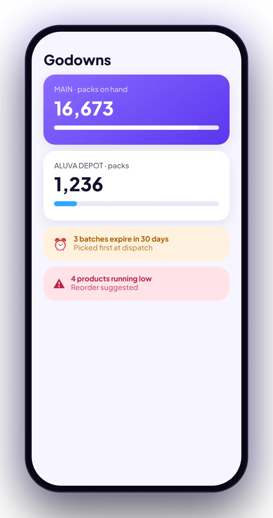 Dukaro app screen: Godowns & stock